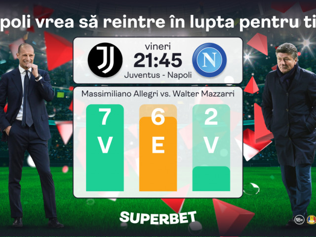 (P) Etapa din Serie A începe cu un derby! Super Cotele pentru Juventus – Napoli